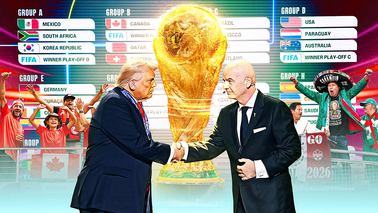 2026世界杯前瞻：扩军、三国合办与争议叠加